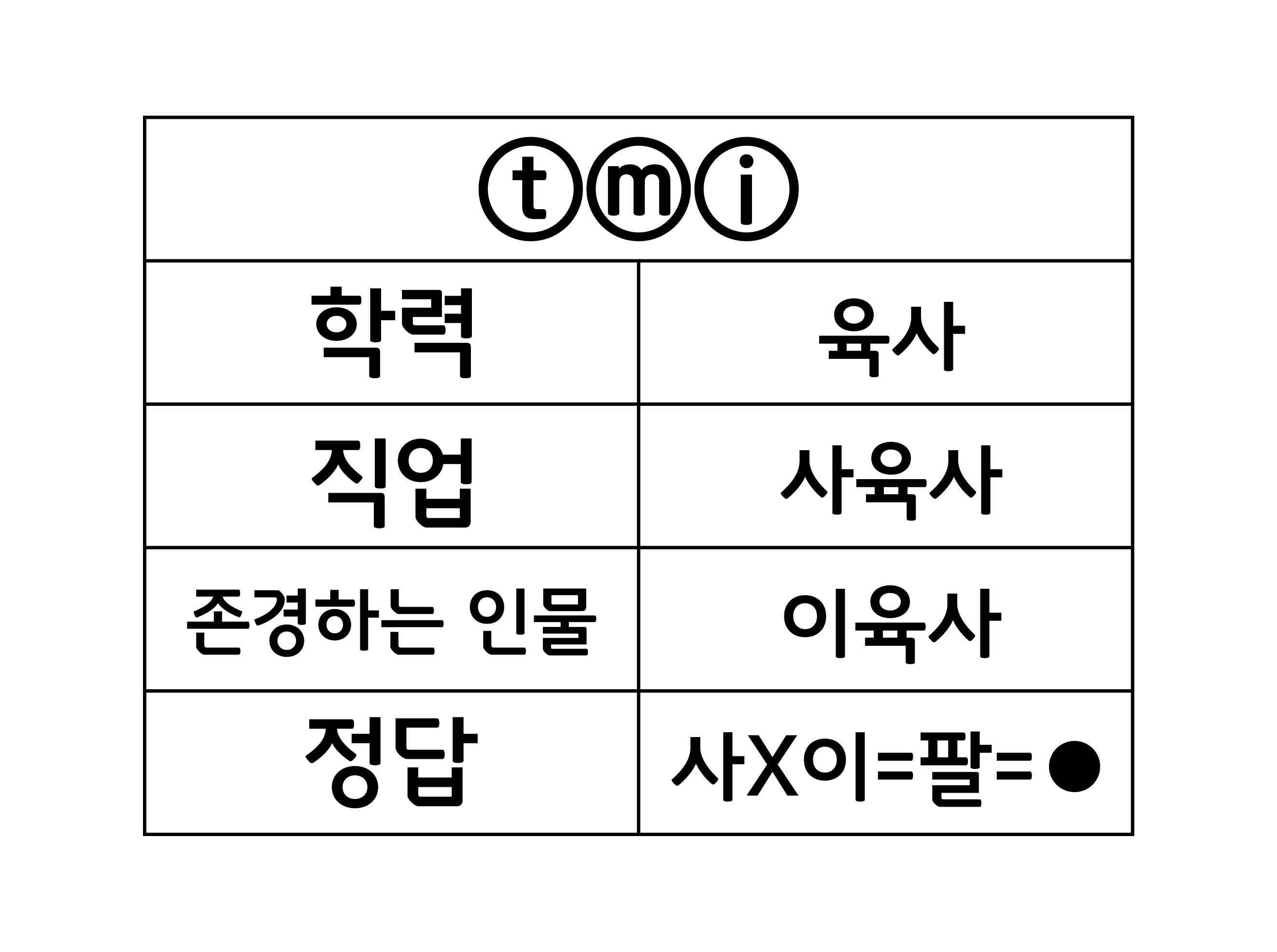 오퀴해설